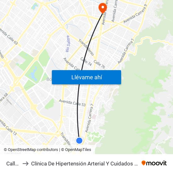 Calle 34 to Clínica De Hipertensión Arterial Y Cuidados Coronarios - Chacc map