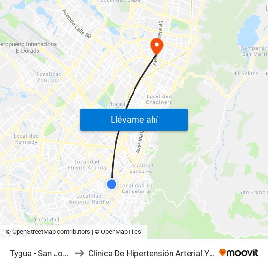 Tygua - San José (Lado Norte) to Clínica De Hipertensión Arterial Y Cuidados Coronarios - Chacc map