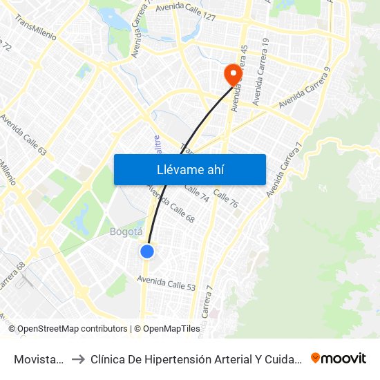 Movistar Arena to Clínica De Hipertensión Arterial Y Cuidados Coronarios - Chacc map