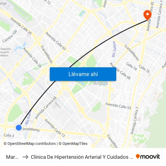 Marsella to Clínica De Hipertensión Arterial Y Cuidados Coronarios - Chacc map