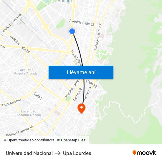Universidad Nacional to Upa Lourdes map