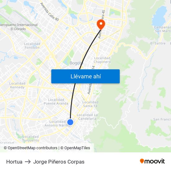 Hortua to Jorge Piñeros Corpas map