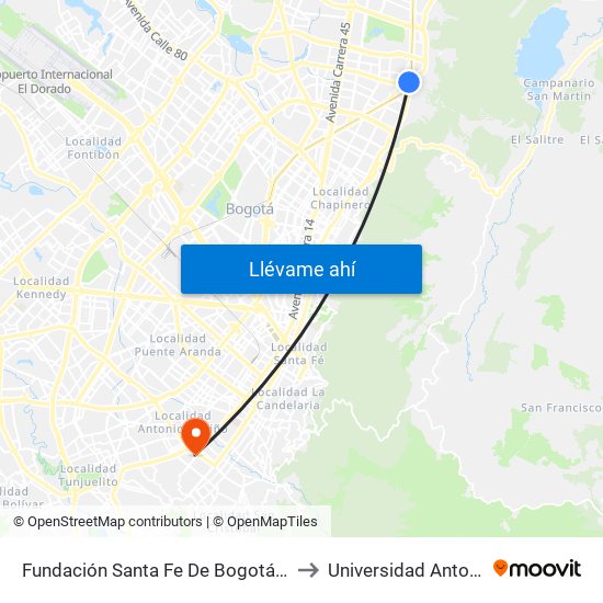 Fundación Santa Fe De Bogotá (Ak 9 - Cl 117a) to Universidad Antonio Nariño map