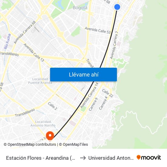 Estación Flores - Areandina (Kr 13 - Dg 68) to Universidad Antonio Nariño map