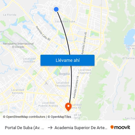Portal De Suba (Av. Suba - Kr 103c) to Academia Superior De Artes De Bogota - Asab map