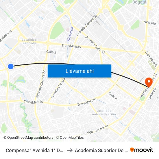 Compensar Avenida 1° De Mayo (Cl 42 Sur - Tv 78h) to Academia Superior De Artes De Bogota - Asab map