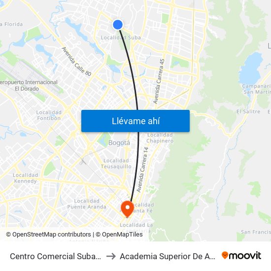 Centro Comercial Subazar (Av. Suba - Kr 91) to Academia Superior De Artes De Bogota - Asab map