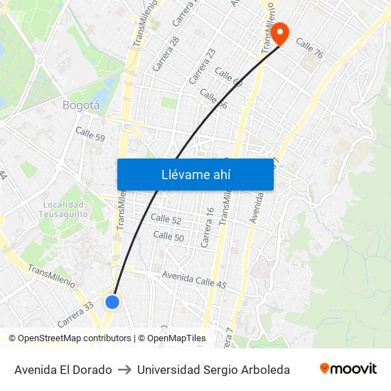 Avenida El Dorado to Universidad Sergio Arboleda map