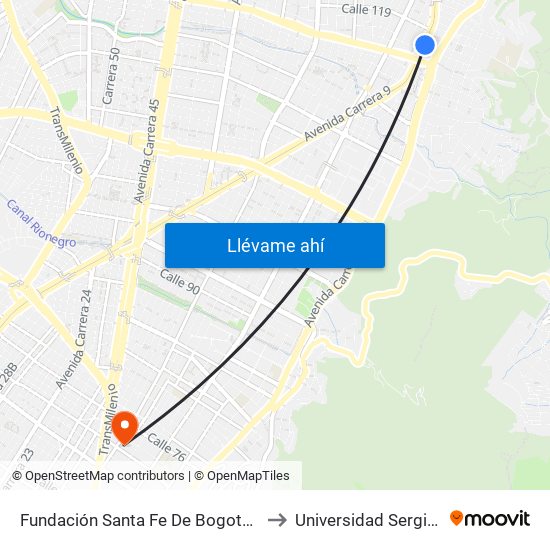 Fundación Santa Fe De Bogotá (Ak 9 - Cl 117a) to Universidad Sergio Arboleda map