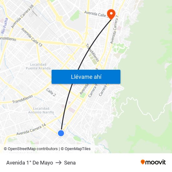 Avenida 1° De Mayo to Sena map