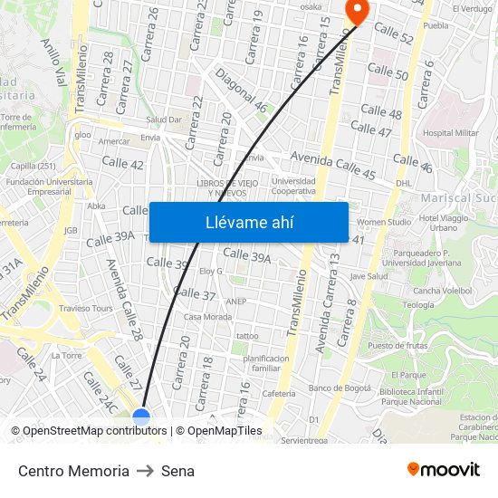 Centro Memoria to Sena map