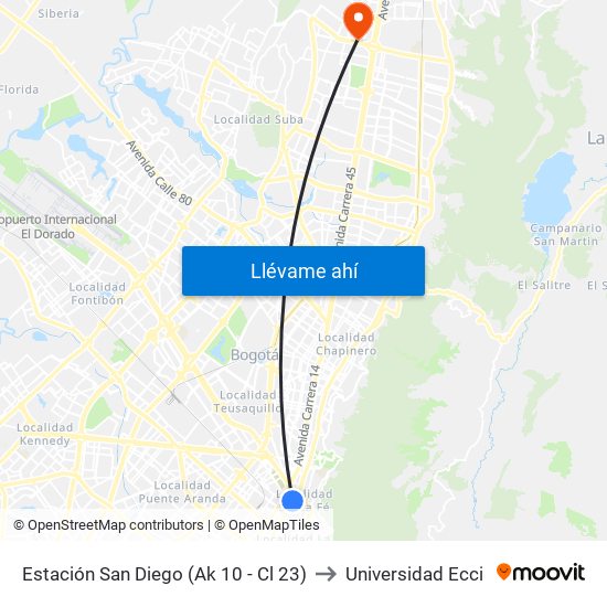 Estación San Diego (Ak 10 - Cl 23) to Universidad Ecci map