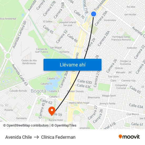 Avenida Chile to Clínica Federman map
