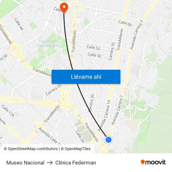 Museo Nacional to Clínica Federman map