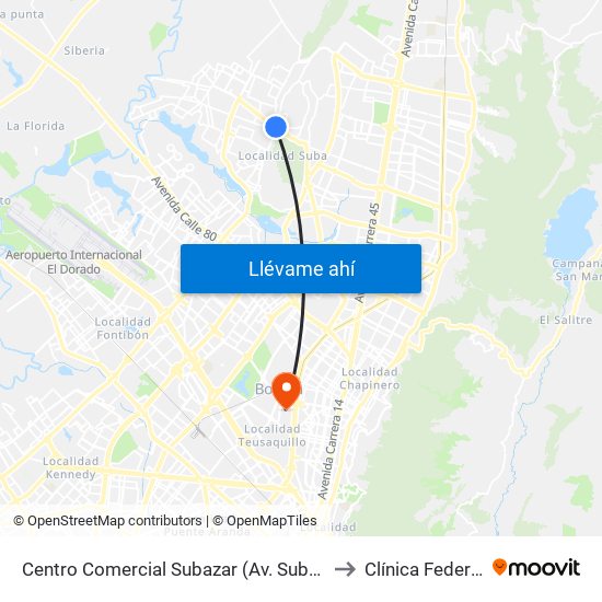 Centro Comercial Subazar (Av. Suba - Kr 91) to Clínica Federman map