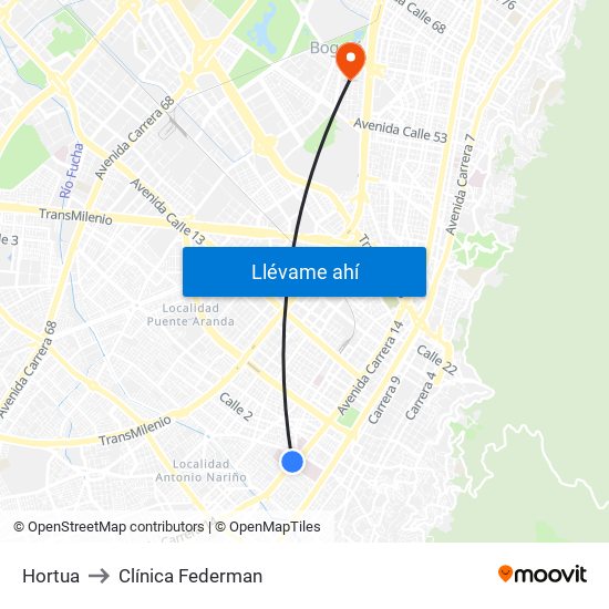 Hortua to Clínica Federman map