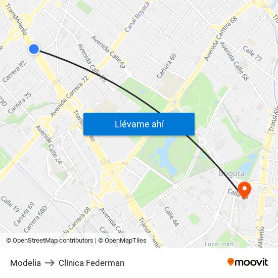Modelia to Clínica Federman map
