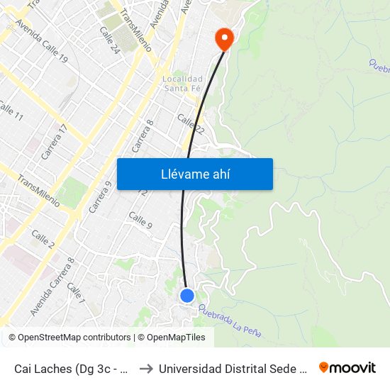 Cai Laches (Dg 3c - Kr 8 Este) to Universidad Distrital Sede Macarena A map