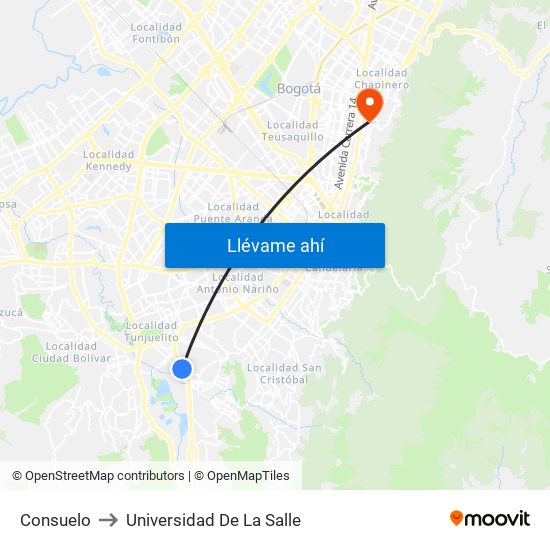Consuelo to Universidad De La Salle map