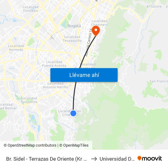 Br. Sidel - Terrazas De Oriente (Kr 9b Este - Cl 32b Sur) to Universidad De La Salle map