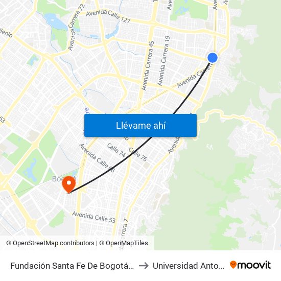 Fundación Santa Fe De Bogotá (Ak 9 - Cl 117a) to Universidad Antonio Nariño map