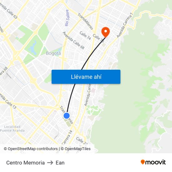 Centro Memoria to Ean map