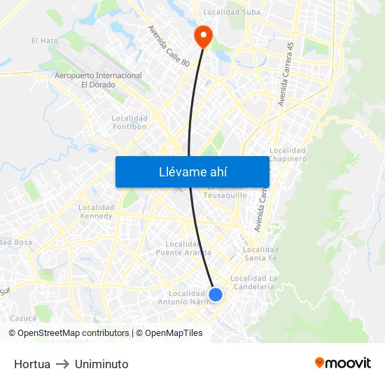 Hortua to Uniminuto map