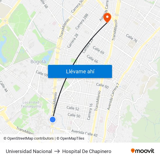 Universidad Nacional to Hospital De Chapinero map