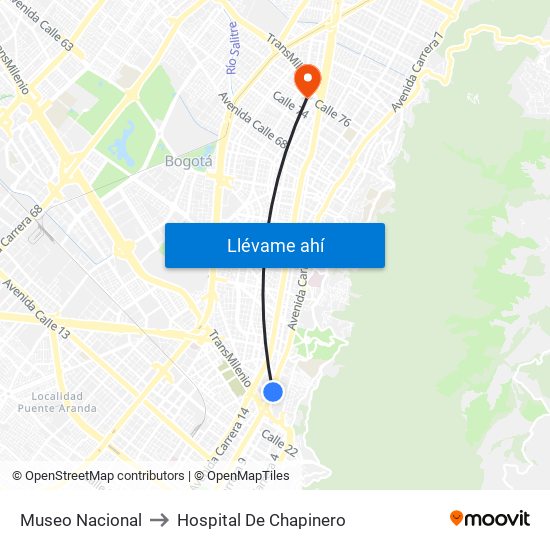 Museo Nacional to Hospital De Chapinero map