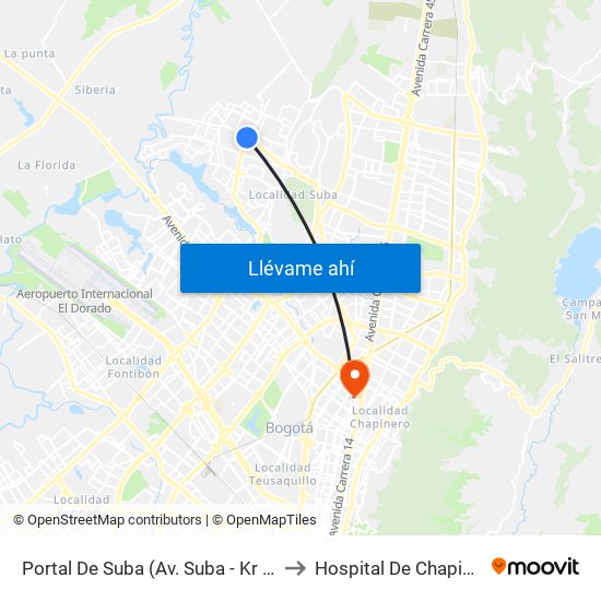 Portal De Suba (Av. Suba - Kr 106) to Hospital De Chapinero map