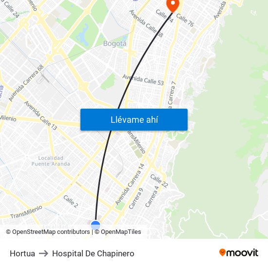 Hortua to Hospital De Chapinero map