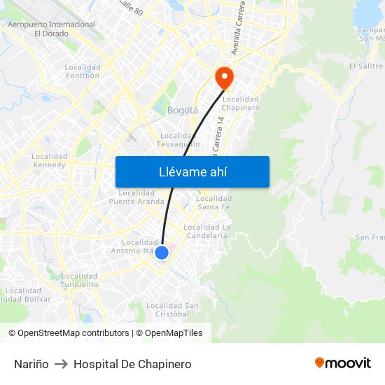 Nariño to Hospital De Chapinero map