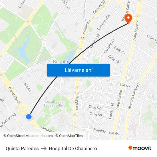 Quinta Paredes to Hospital De Chapinero map