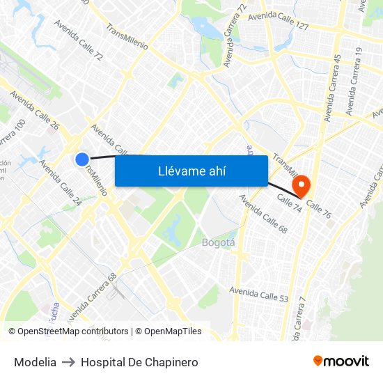 Modelia to Hospital De Chapinero map