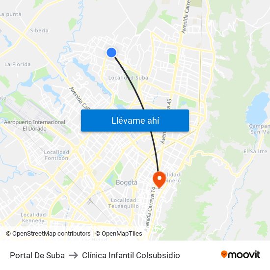 Portal De Suba to Clínica Infantil Colsubsidio map