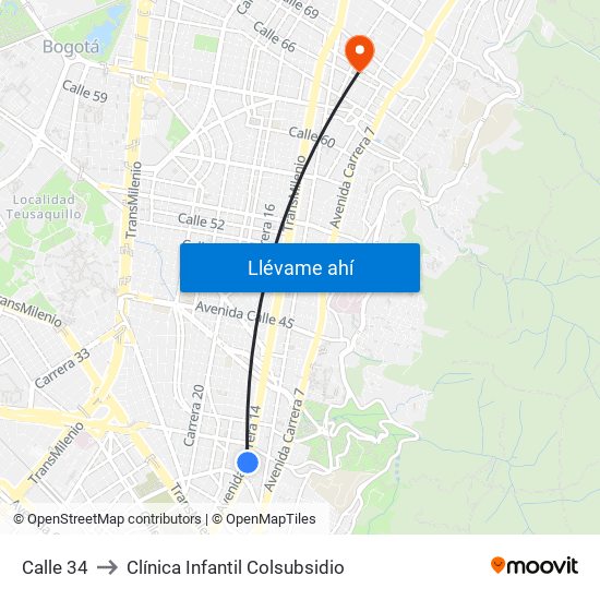 Calle 34 to Clínica Infantil Colsubsidio map