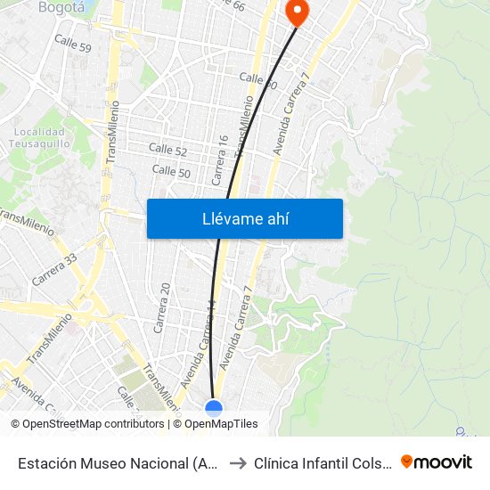 Estación Museo Nacional (Ak 7 - Cl 29) to Clínica Infantil Colsubsidio map