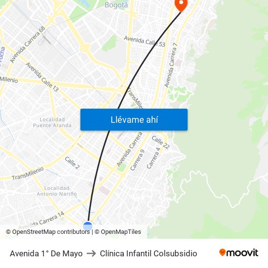 Avenida 1° De Mayo to Clínica Infantil Colsubsidio map