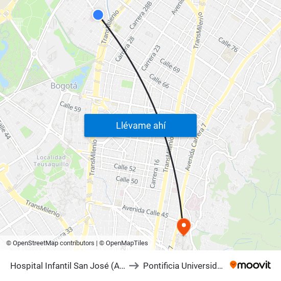 Hospital Infantil San José (Ac 68 - Kr 52) (B) to Pontificia Universidad Javeriana map