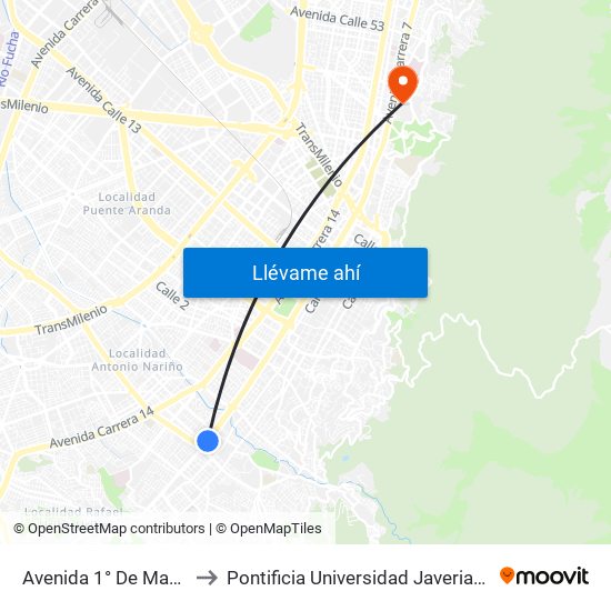 Avenida 1° De Mayo to Pontificia Universidad Javeriana map