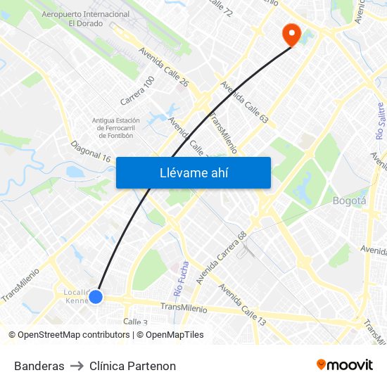 Banderas to Clínica Partenon map