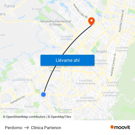 Perdomo to Clínica Partenon map