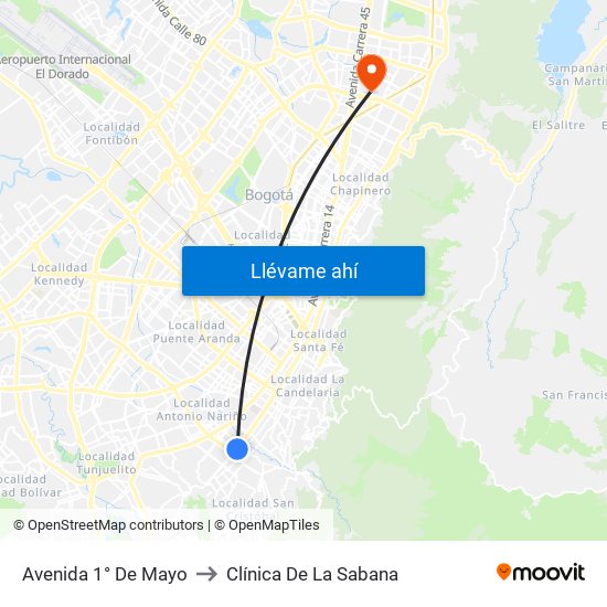 Avenida 1° De Mayo to Clínica De La Sabana map