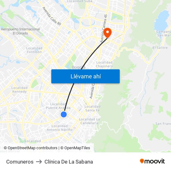 Comuneros to Clínica De La Sabana map