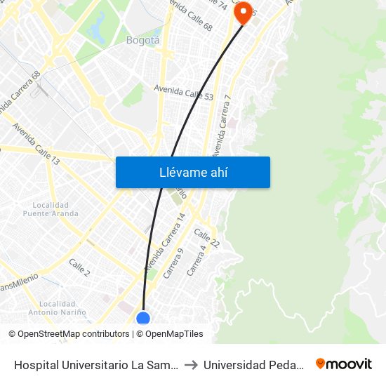 Hospital Universitario La Samaritana (Kr 8 - Cl 0 Sur) to Universidad Pedagógica Nacional map