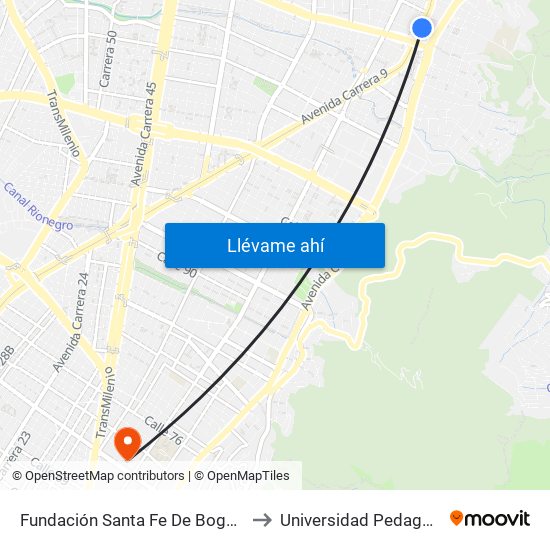 Fundación Santa Fe De Bogotá (Ak 9 - Cl 117a) to Universidad Pedagógica Nacional map