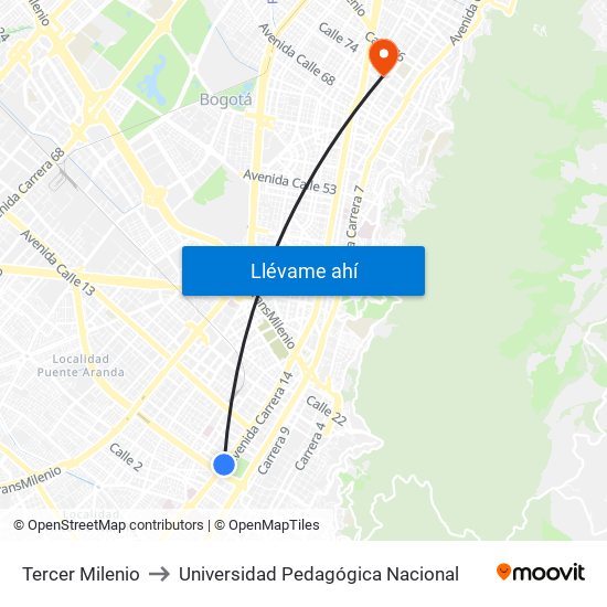 Tercer Milenio to Universidad Pedagógica Nacional map
