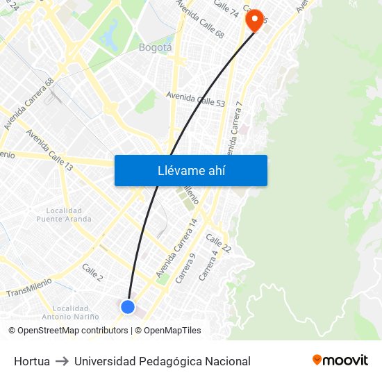 Hortua to Universidad Pedagógica Nacional map