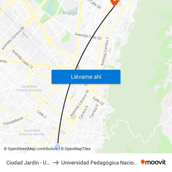 Ciudad Jardín - Uan to Universidad Pedagógica Nacional map