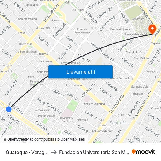 Guatoque - Veraguas to Fundación Universitaria San Mateo map